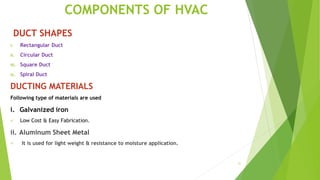 31
COMPONENTS OF HVAC
DUCT SHAPES
i. Rectangular Duct
ii. Circular Duct
iii. Square Duct
iv. Spiral Duct
DUCTING MATERIALS
Following type of materials are used
i. Galvanized iron
 Low Cost & Easy Fabrication.
ii. Aluminum Sheet Metal
 It is used for light weight & resistance to moisture application.
 
