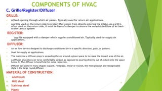 34
COMPONENTS OF HVAC
C. Grille/Register/Diffuser
GRILLE:
 A fixed opening through which air passes. Typically used for return air applications.
 A grill is used on the return side to protect the system from objects entering the intake. As a grill is
often used on the return side, it must be free of a damper to ensure the unrestricted flow of air back
to the central system
REGISTER:
 A grille equipped with a damper which supplies conditioned air. Typically used for supply air
applications.
DIFFUSER:
 An air flow device designed to discharge conditioned air in a specific direction, path, or pattern.
 Used for supply air applications.
 The main role a diffuser plays is spreading the air around a given space to increase the impact area of the air.
 A diffuser also allows air to be comfortably spread, as opposed to pouring directly out of a duct onto the space
below it. The diffuser is beneficial for noise reduction.
 Diffuser can come in many shapes (square, rectangle, linear or round), the most popular and recognizable
style is the large round diffuser.
MATERIAL OF CONSTRUCTION:
i. Aluminum
ii. Mild steel
iii. Stainless steel
iv. Plastic
 
