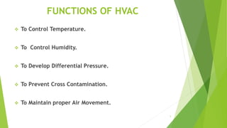 5
FUNCTIONS OF HVAC
 To Control Temperature.
 To Control Humidity.
 To Develop Differential Pressure.
 To Prevent Cross Contamination.
 To Maintain proper Air Movement.
 