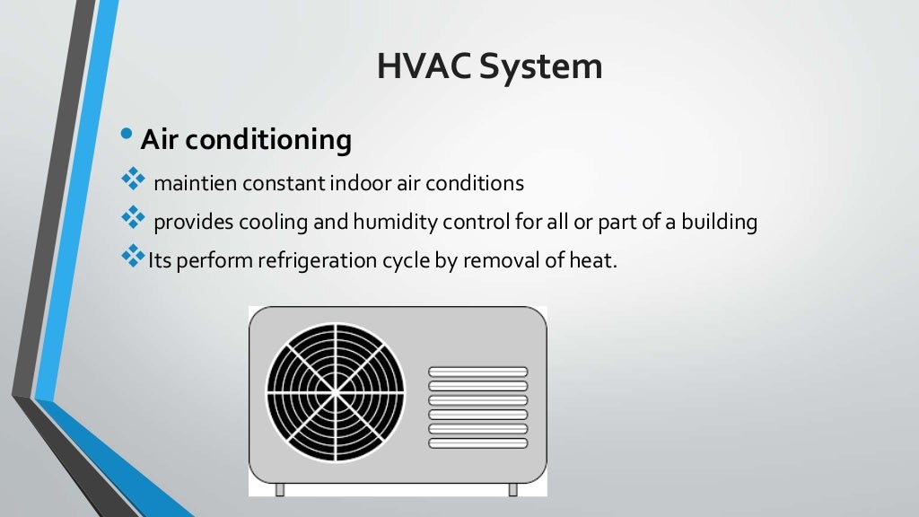 HVAC system