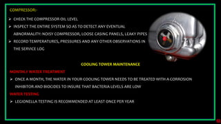 O&M OF HVAC SYTEMS | PPTX