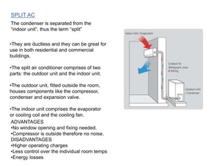 •They are ductless and they can be great for
use in both residential and commercial
buildings.
•The split air conditioner comprises of two
parts: the outdoor unit and the indoor unit.
•The outdoor unit, fitted outside the room,
houses components like the compressor,
condenser and expansion valve.
•The indoor unit comprises the evaporator
or cooling coil and the cooling fan.
SPLIT AC
The condenser is separated from the
“indoor unit”, thus the term “split”
ADVANTAGES
•No window opening and fixing needed.
•Compressor is outside therefore no noise.
DISADVANTAGES
•Higher operating charges
•Less control over the individual room temps
•Energy losses
 