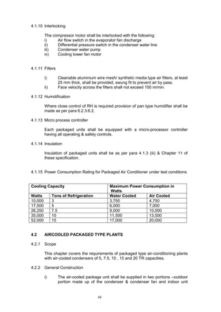 hvac.pdf