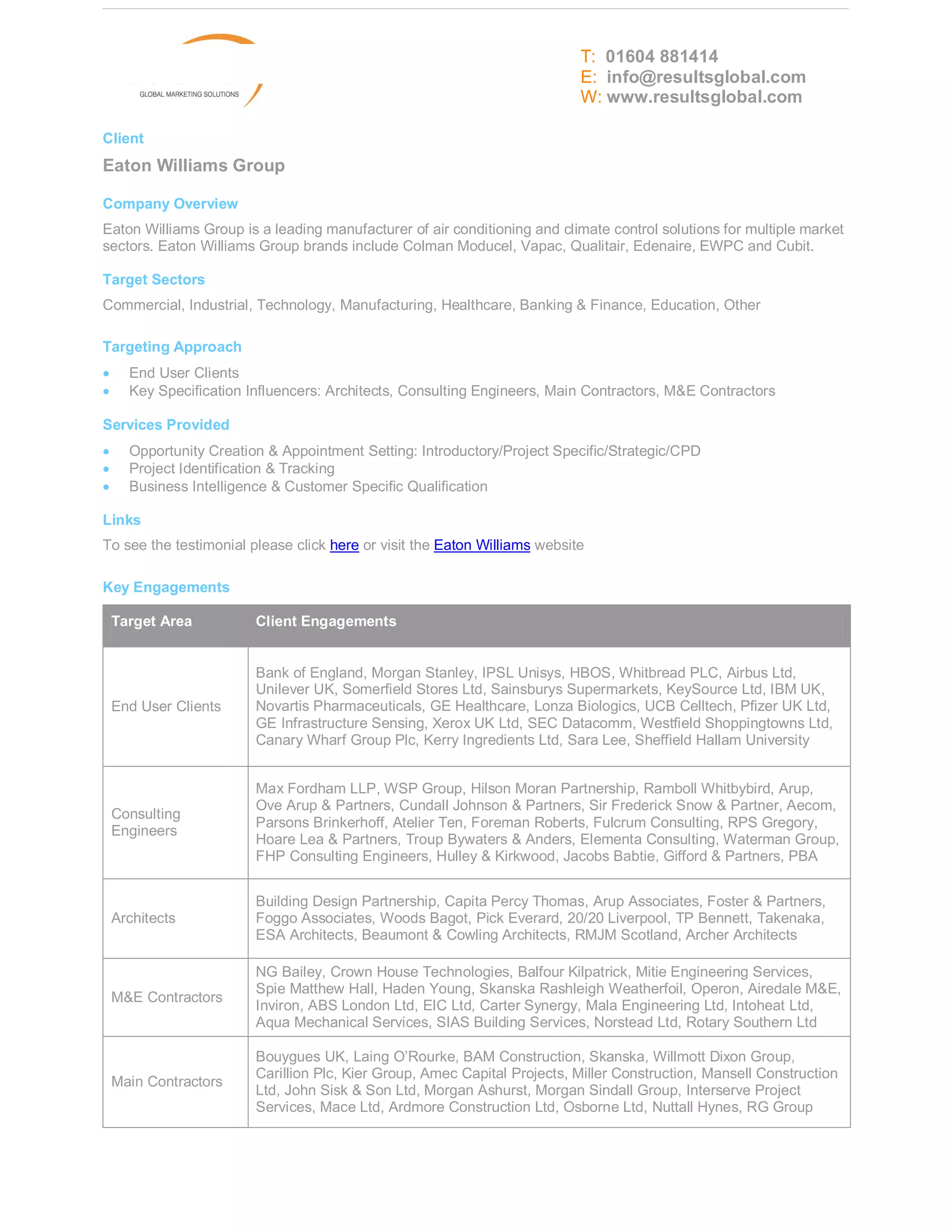 Hvac case study | PDF