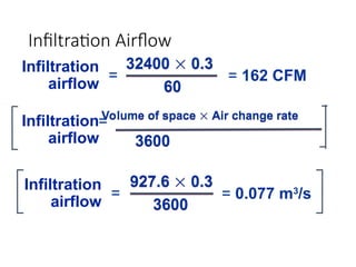 HVAC heating load -cooling-load-calculation.ppt