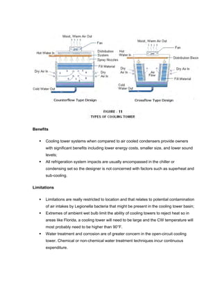 Benefits

      Cooling tower systems when compared to air cooled condensers provide owners
      with significant benefits including lower energy costs, smaller size, and lower sound
      levels;
      All refrigeration system impacts are usually encompassed in the chiller or
      condensing set so the designer is not concerned with factors such as superheat and
      sub-cooling.


Limitations

      Limitations are really restricted to location and that relates to potential contamination
      of air intakes by Legionella bacteria that might be present in the cooling tower basin;
      Extremes of ambient wet bulb limit the ability of cooling towers to reject heat so in
      areas like Florida, a cooling tower will need to be large and the CW temperature will
      most probably need to be higher than 90°F.
      Water treatment and corrosion are of greater concern in the open-circuit cooling
      tower. Chemical or non-chemical water treatment techniques incur continuous
      expenditure.
 