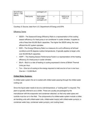 20 to 63 tons                    packaged unit
(240 to < 760
kBtu/h)
                Heat pump        Split system           —           EER 9.5 &            —
                                 and single-                         COP 3.2
                                 packaged unit



Courtesy: E Source; data from U.S. Department of Energy and EPA


Efficiency Terms


    •   SEER – The Seasonal Energy Efficiency Ratio is a representation of the cooling
        season efficiency of a heat pump or air conditioner in cooler climates. It applies to
        units of less than 65,000 Btu/h capacities. The higher the SEER rating, the more
        efficient the AC system operates.
    •   EER – The Energy Efficiency Ratio is a measure of a unit’s efficiency at full load
        conditions and 95 degrees outdoor temperatures. It typically applies to larger units
        over 65,000 Btu/h capacities.
    •   HSPF – The Heating Season Performance Factor is a representation of the heating
        efficiency of a heat pump in cooler climates.
    •   Btu/h – Btu/h is a rate of heating or cooling expressed in terms of British Thermal
        Units per Hour.
    •   Ton – One ton of cooling is the energy required to melt one ton of ice in one hour.
        One ton = 12,000 Btu/h


Chilled Water Systems:

In chilled water system the air is cooled with chilled water passing through the chilled water
cooling coil.


Since the liquid water needs to be at a cold temperature, a “cooling plant” is required. The
plant is typically referred to as a chiller. These are usually pre-packaged by the
manufacturer with the evaporator and condenser attached, so that only water pipes and
controls must be run in the field. The components of a chilled-water system include a chiller,
air-handling units with chilled-water coils, chilled-water loop(s) with chilled-water pump(s), a
condenser water loop, condenser water pump(s), and cooling tower.
 