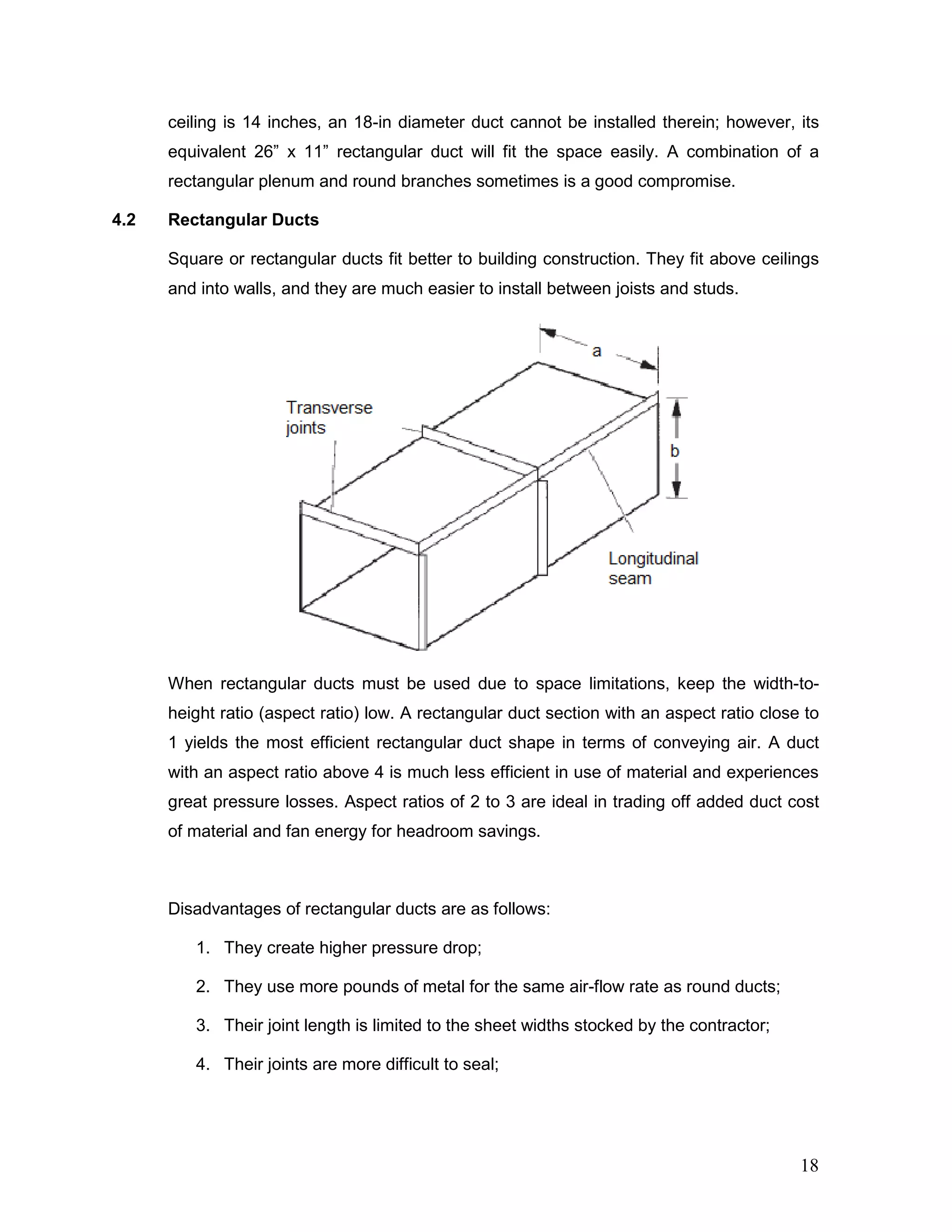ceiling is 14 inches, an 18-in diameter duct cannot be installed therein; however, its
equivalent 26” x 11” rectangular duct will fit the space easily. A combination of a
rectangular plenum and round branches sometimes is a good compromise.
4.2 Rectangular Ducts
Square or rectangular ducts fit better to building construction. They fit above ceilings
and into walls, and they are much easier to install between joists and studs.
When rectangular ducts must be used due to space limitations, keep the width-to-
height ratio (aspect ratio) low. A rectangular duct section with an aspect ratio close to
1 yields the most efficient rectangular duct shape in terms of conveying air. A duct
with an aspect ratio above 4 is much less efficient in use of material and experiences
great pressure losses. Aspect ratios of 2 to 3 are ideal in trading off added duct cost
of material and fan energy for headroom savings.
Disadvantages of rectangular ducts are as follows:
1. They create higher pressure drop;
2. They use more pounds of metal for the same air-flow rate as round ducts;
3. Their joint length is limited to the sheet widths stocked by the contractor;
4. Their joints are more difficult to seal;
18
 