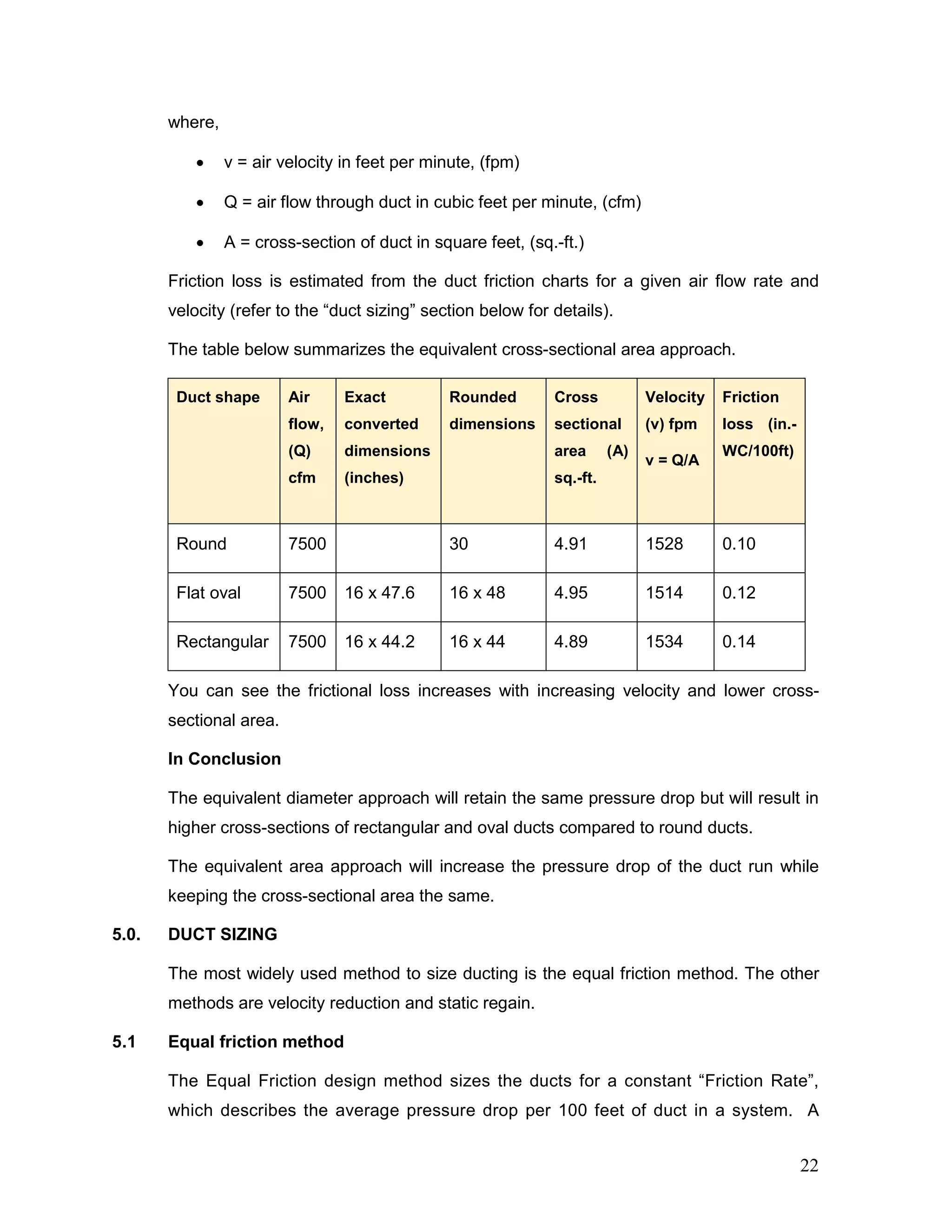 where,
• v = air velocity in feet per minute, (fpm)
• Q = air flow through duct in cubic feet per minute, (cfm)
• A = cross-section of duct in square feet, (sq.-ft.)
Friction loss is estimated from the duct friction charts for a given air flow rate and
velocity (refer to the “duct sizing” section below for details).
The table below summarizes the equivalent cross-sectional area approach.
Duct shape Air
flow,
(Q)
cfm
Exact
converted
dimensions
(inches)
Rounded
dimensions
Cross
sectional
area (A)
sq.-ft.
Velocity
(v) fpm
v = Q/A
Friction
loss (in.-
WC/100ft)
Round 7500 30 4.91 1528 0.10
Flat oval 7500 16 x 47.6 16 x 48 4.95 1514 0.12
Rectangular 7500 16 x 44.2 16 x 44 4.89 1534 0.14
You can see the frictional loss increases with increasing velocity and lower cross-
sectional area.
In Conclusion
The equivalent diameter approach will retain the same pressure drop but will result in
higher cross-sections of rectangular and oval ducts compared to round ducts.
The equivalent area approach will increase the pressure drop of the duct run while
keeping the cross-sectional area the same.
5.0. DUCT SIZING
The most widely used method to size ducting is the equal friction method. The other
methods are velocity reduction and static regain.
5.1 Equal friction method
The Equal Friction design method sizes the ducts for a constant “Friction Rate”,
which describes the average pressure drop per 100 feet of duct in a system. A
22
 