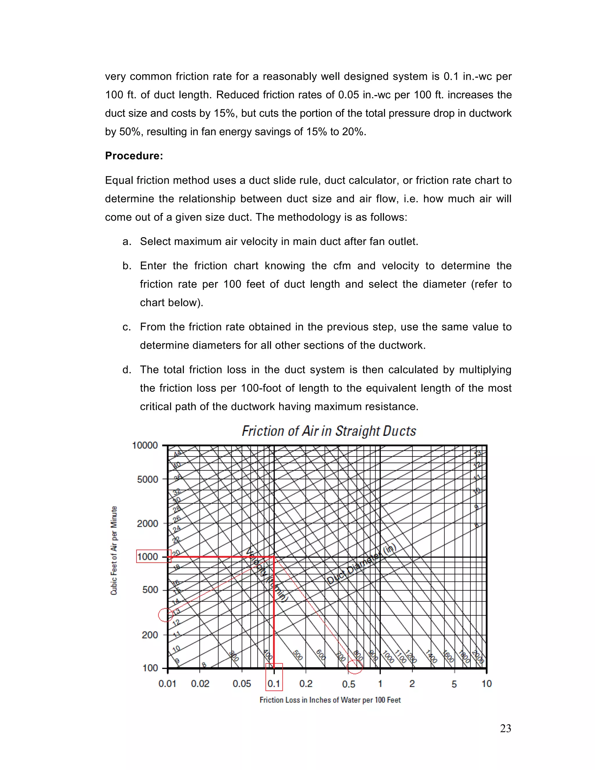very common friction rate for a reasonably well designed system is 0.1 in.-wc per
100 ft. of duct length. Reduced friction rates of 0.05 in.-wc per 100 ft. increases the
duct size and costs by 15%, but cuts the portion of the total pressure drop in ductwork
by 50%, resulting in fan energy savings of 15% to 20%.
Procedure:
Equal friction method uses a duct slide rule, duct calculator, or friction rate chart to
determine the relationship between duct size and air flow, i.e. how much air will
come out of a given size duct. The methodology is as follows:
a. Select maximum air velocity in main duct after fan outlet.
b. Enter the friction chart knowing the cfm and velocity to determine the
friction rate per 100 feet of duct length and select the diameter (refer to
chart below).
c. From the friction rate obtained in the previous step, use the same value to
determine diameters for all other sections of the ductwork.
d. The total friction loss in the duct system is then calculated by multiplying
the friction loss per 100-foot of length to the equivalent length of the most
critical path of the ductwork having maximum resistance.
23
 