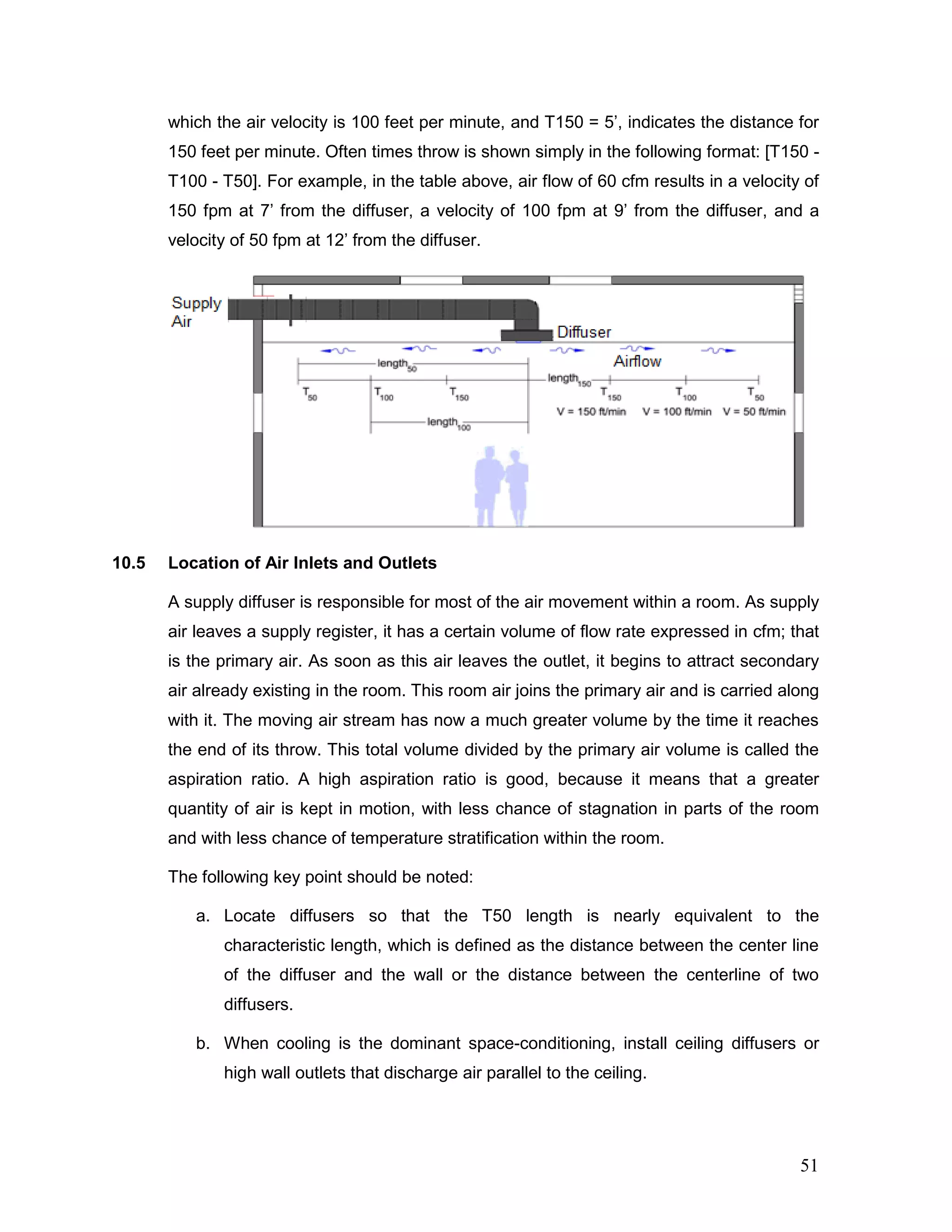 which the air velocity is 100 feet per minute, and T150 = 5’, indicates the distance for
150 feet per minute. Often times throw is shown simply in the following format: [T150 -
T100 - T50]. For example, in the table above, air flow of 60 cfm results in a velocity of
150 fpm at 7’ from the diffuser, a velocity of 100 fpm at 9’ from the diffuser, and a
velocity of 50 fpm at 12’ from the diffuser.
10.5 Location of Air Inlets and Outlets
A supply diffuser is responsible for most of the air movement within a room. As supply
air leaves a supply register, it has a certain volume of flow rate expressed in cfm; that
is the primary air. As soon as this air leaves the outlet, it begins to attract secondary
air already existing in the room. This room air joins the primary air and is carried along
with it. The moving air stream has now a much greater volume by the time it reaches
the end of its throw. This total volume divided by the primary air volume is called the
aspiration ratio. A high aspiration ratio is good, because it means that a greater
quantity of air is kept in motion, with less chance of stagnation in parts of the room
and with less chance of temperature stratification within the room.
The following key point should be noted:
a. Locate diffusers so that the T50 length is nearly equivalent to the
characteristic length, which is defined as the distance between the center line
of the diffuser and the wall or the distance between the centerline of two
diffusers.
b. When cooling is the dominant space-conditioning, install ceiling diffusers or
high wall outlets that discharge air parallel to the ceiling.
51
 