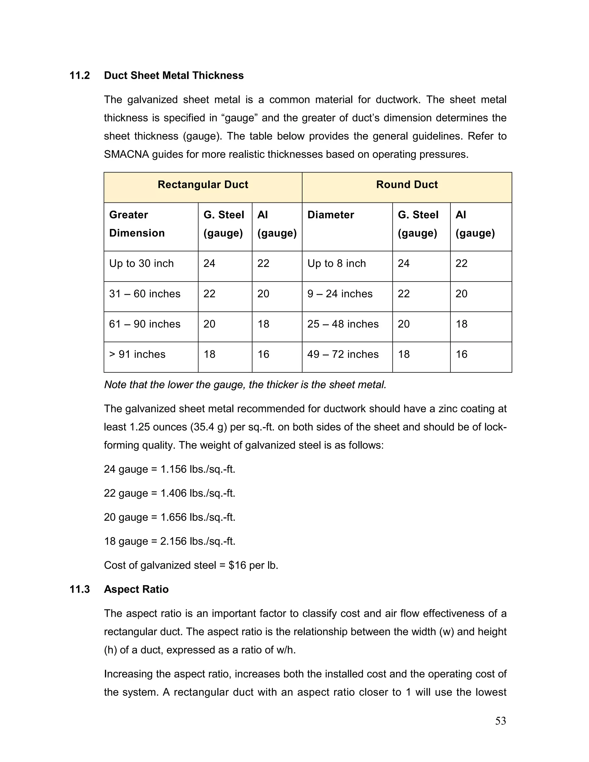 11.2 Duct Sheet Metal Thickness
The galvanized sheet metal is a common material for ductwork. The sheet metal
thickness is specified in “gauge” and the greater of duct’s dimension determines the
sheet thickness (gauge). The table below provides the general guidelines. Refer to
SMACNA guides for more realistic thicknesses based on operating pressures.
Rectangular Duct Round Duct
Greater
Dimension
G. Steel
(gauge)
Al
(gauge)
Diameter G. Steel
(gauge)
Al
(gauge)
Up to 30 inch 24 22 Up to 8 inch 24 22
31 – 60 inches 22 20 9 – 24 inches 22 20
61 – 90 inches 20 18 25 – 48 inches 20 18
> 91 inches 18 16 49 – 72 inches 18 16
Note that the lower the gauge, the thicker is the sheet metal.
The galvanized sheet metal recommended for ductwork should have a zinc coating at
least 1.25 ounces (35.4 g) per sq.-ft. on both sides of the sheet and should be of lock-
forming quality. The weight of galvanized steel is as follows:
24 gauge = 1.156 lbs./sq.-ft.
22 gauge = 1.406 lbs./sq.-ft.
20 gauge = 1.656 lbs./sq.-ft.
18 gauge = 2.156 lbs./sq.-ft.
Cost of galvanized steel = $16 per lb.
11.3 Aspect Ratio
The aspect ratio is an important factor to classify cost and air flow effectiveness of a
rectangular duct. The aspect ratio is the relationship between the width (w) and height
(h) of a duct, expressed as a ratio of w/h.
Increasing the aspect ratio, increases both the installed cost and the operating cost of
the system. A rectangular duct with an aspect ratio closer to 1 will use the lowest
53
 