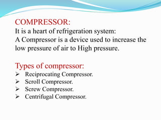 COMPRESSOR:
It is a heart of refrigeration system:
A Compressor is a device used to increase the
low pressure of air to High pressure.
Types of compressor:
 Reciprocating Compressor.
 Scroll Compressor.
 Screw Compressor.
 Centrifugal Compressor.
 