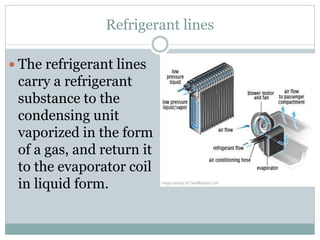 Refrigerant lines
 The refrigerant lines
carry a refrigerant
substance to the
condensing unit
vaporized in the form
of a gas, and return it
to the evaporator coil
in liquid form.
 
