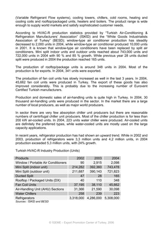 (Variable Refrigerant Flow systems), cooling towers, chillers, cold rooms, heating and
cooling coils and rooftop/packaged units, heaters and boilers. The product range is wide
enough to supply world markets and satisfy sophisticated customer needs.

According to HVAC-R production statistics provided by “Turkish Air-Conditioning &
Refrigeration Manufacturers’ Association” (İSKİD) and the “White Goods Industrialists
Association of Turkey” (BESD); window-type air conditioner production has steadily
decreased to 2,000 units in 2004, while window-type air conditioner produced 10,000 units
in 2001. It is known that window-type air conditioners have been replaced by split air
conditioners. Mini split indoor units and outdoor units reached about 743,000 units and
722,000 units in 2004 with 90 % and 85 % growth. While previous year 28 units ducted
split were produced in 2004 the production reached 165 units.

The production of rooftop/package units is around 348 units in 2004. Most of the
production is for exports. In 2004, 341 units were exported.

The production of fan coil units has slowly increased as well in the last 3 years. In 2004,
45,662 fan coil units were produced in Turkey. The export of these goods has also
improved considerably. This is probably due to the increasing number of Eurovent
Certified Turkish manufacturers.

Production and domestic sales of air-handling units is quite high in Turkey. In 2004, 30
thousand air-handling units were produced in the sector. In the market there are a large
number of local producers, as well as major world producers.

In sector there are very few absorption chiller unit producers but there are reasonable
numbers of centrifugal chiller unit producers. Most of the chiller production is for less than
200 kW air-cooled units. In 2004, 223 units water chiller were produced. Air-cooled units
are definitely the preferred types, while water-cooled units are mostly used on the large
capacity applications.

In recent years, refrigerator production has had shown an upward trend. While in 2002 and
2003, production of refrigerators were 3,3 million units and 4,2 million units, in 2004
production exceeded 5,3 million units, with 24% growth.

Turkish HVAC-R Industry Production (Units)

Products                                2002      2003      2004
Window / Portable Air Conditioners        90     2,915     2,098
Mini Split (indoor unit)             214,282   392,360   743,478
Mini Split (outdoor unit)            211,687   390,143   721,823
Ducted Split                              47        28       165
Rooftop / Packaged Units (DX)             40       110       348
Fan Coil Units                        37,195    38,110    45,662
Air-Handling Unit (AHU) Sections      31,366    21,590    30,098
Water Chillers                           258       239       223
Refrigerators                      3,318,000 4,286,000 5,308,000
Sources : İSKİD and BESD




                           © İGEME – Export Promotion Center of Turkey, 2006
 