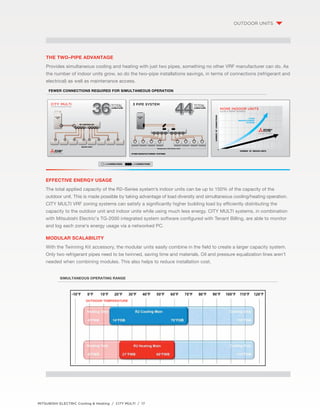 FEWER CONNECTIONS REQUIRED FOR SIMULTANEOUS OPERATION 
MITSUBISHI ELECTRIC Cooling & Heating / CITY MULTI / 17 
outdoor units 
The two–pipe Advantage 
Provides simultaneous cooling and heating with just two pipes, something no other VRF manufacturer can do. As 
the number of indoor units grow, so do the two–pipe installations savings, in terms of connections (refrigerant and 
electrical) as well as maintenance access. 
Effective energy usage 
The total applied capacity of the R2–Series system’s indoor units can be up to 150% of the capacity of the 
outdoor unit. This is made possible by taking advantage of load diversity and simultaneous cooling/heating operation. 
CITY MULTI VRF zoning systems can satisfy a significantly higher building load by efficiently distributing the 
capacity to the outdoor unit and indoor units while using much less energy. CITY MULTI systems, in combination 
with Mitsubishi Electric's TG-2000 integrated system software configured with Tenant Billing, are able to monitor 
and log each zone's energy usage via a networked PC. 
Modular Scalability 
With the Twinning Kit accessory, the modular units easily combine in the field to create a larger capacity system. 
Only two refrigerant pipes need to be twinned, saving time and materials. Oil and pressure equalization lines aren’t 
needed when combining modules. This also helps to reduce installation cost. 
simultaneOus OPERATING RANGE 
Outdoor Temperature 
 