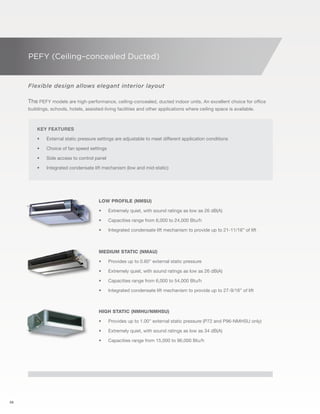 36 
PEFY (Ceiling–concealed Ducted) 
Flexible design allows elegant interior layout 
The PEFY models are high-performance, ceiling-concealed, ducted indoor units. An excellent choice for office 
buildings, schools, hotels, assisted-living facilities and other applications where ceiling space is available. 
Key Features 
• External static pressure settings are adjustable to meet different application conditions 
• Choice of fan speed settings 
• Side access to control panel 
• Integrated condensate lift mechanism (low and mid-static) 
Low Profile (NMSU) 
• Extremely quiet, with sound ratings as low as 26 dB(A) 
• Capacities range from 6,000 to 24,000 Btu/h 
• Integrated condensate lift mechanism to provide up to 21-11/16” of lift 
MEdIUM Static (NMAU) 
• Provides up to 0.60" external static pressure 
• Extremely quiet, with sound ratings as low as 26 dB(A) 
• Capacities range from 6,000 to 54,000 Btu/h 
• Integrated condensate lift mechanism to provide up to 27-9/16” of lift 
High Static (NMHU/NMHSU) 
• Provides up to 1.00" external static pressure (P72 and P96-NMHSU only) 
• Extremely quiet, with sound ratings as low as 34 dB(A) 
• Capacities range from 15,000 to 96,000 Btu/h 
 