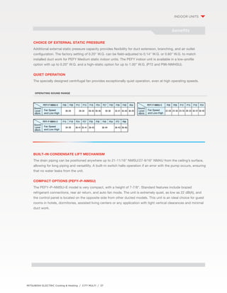 Choice of external static pressure 
Additional external static pressure capacity provides flexibility for duct extension, branching, and air outlet 
configuration. The factory setting of 0.20" W.G. can be field–adjusted to 0.14" W.G. or 0.60" W.G. to match 
installed duct work for PEFY Medium static indoor units. The PEFY indoor unit is available in a low–profile 
option with up to 0.20" W.G. and a high–static option for up to 1.00" W.G. (P72 and P96-NMHSU). 
Quiet operation 
The specially designed centrifugal fan provides exceptionally quiet operation, even at high operating speeds. 
Operating Sound Range 
PEFY-P-NMAU-E 
Fan Speed 
and Low-High 
PEFY-P-NMSU-E 
22-28 23-30 23-35 28-33 30-37 30-40 
PEFY-P-NMHU-E P54 P72 P96 
36-41 35-41 38-43 38-44 36-43 39-46 
MITSUBISHI ELECTRIC Cooling & Heating / CITY MULTI / 37 
P54 
26-29 28-34 28-35 29-36 30-38 32-41 35-44 36-45 
Fan Speed 
and Low-High 
Fan Speed 
and Low-High 
34-39 
PEFY-P-NMAU-E 
Fan Speed 
and Low-High 
29 28-34 28-35 29-36 30-38 32-41 35-Fan Speed 
and Low-High 
PEFY-P-NMSU-E 
36-41 35-41 38-43 38-44 36-43 39-26-22-28 23-30 23-35 28-33 30-37 30-40 
PEFY-P-NMHU-E P54 P72 P96 
Fan Speed 
and Low-High 
34-39 
PEFY-P-NMAU-E 
Fan Speed 
and Low-High 
PEFY-P-NMSU-E 
22-28 23-30 23-35 28-33 30-37 30-40 
PEFY-P-NMHU-E P54 P72 P96 
36-41 35-41 38-43 38-44 36-43 39-46 
P54 
26-29 28-34 28-35 29-36 30-38 32-41 35-44 36-45 
Fan Speed 
and Low-High 
Fan Speed 
and Low-High 
34-39 
indoor units 
benefits 
Built–in condensate lift mechanism 
The drain piping can be positioned anywhere up to 21-11/16" NMSU/27-9/16" NMAU from the ceiling’s surface, 
allowing for long piping and versatility. A built–in switch halts operation if an error with the pump occurs, ensuring 
that no water leaks from the unit. 
Compact Options (PEFY–P–NMSU) 
The PEFY–P–NMSU–E model is very compact, with a height of 7-7/8". Standard features include brazed 
refrigerant connections, rear air return, and auto fan mode. The unit is extremely quiet, as low as 22 dB(A), and 
the control panel is located on the opposite side from other ducted models. This unit is an ideal choice for guest 
rooms in hotels, dormitories, assisted living centers or any application with tight vertical clearances and minimal 
duct work. 
 