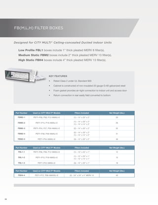38 
fb(M,L,H) FILTER BOXES 
Designed for CITY MULTI® Ceiling-concealed Ducted Indoor Units 
Low Profile FBL1 boxes include 1" thick pleated MERV 8 filter(s). 
Medium Static FBM2 boxes include 2" thick pleated MERV 13 filter(s). 
High Static FBH4 boxes include 4” thick pleated MERV 13 filter(s). 
Key Features 
• Rated Class 2 under UL Standard 900 
• Cabinet is constructed of non–insulated 20 gauge G–60 galvanized steel 
• Foam gasket provides air–tight connection to indoor unit and access door 
• Return connection in rear easily field converted to bottom 
Part Number Used on CITY MULTI® Models Filters Included Net Weight (lbs.) 
FBM2–1 PEFY–P06, P08, P12–NMAU–E (1) – 14" x 25" x 2" 20 
FBM2–2 PEFY–P15, P18–NMAU–E 
(1) – 14" x 20" x 2" 
(1) – 14" x 14" x 2" 
26 
FBM2–3 PEFY–P24, P27, P30–NMAU–E (2) – 14" x 20" x 2" 32 
FBM2–4 PEFY–P36, P48–NMAU–E 
(2) – 14" x 20" x 2" 
(1) – 14" x 14" x 2" 
41 
FBM2–5 PEFY–P54–NMAU–E (3) – 14" x 20" x 2" 46 
Part Number Used on CITY MULTI® Models Filters Included Net Weight (lbs.) 
FBL1–1 PEFY–P06, P08, P12–NMSU–E (1) – 13" x 25" x 1" 12 
FBL1–2 PEFY–P15, P18–NMSU–E 
(1) – 12" x 20" x 1" 
(1) – 12" x 14" x 1" 
15 
FBL1–3 PEFY–P24–NMSU–E (3) – 12" x 20" x 1" 18 
Part Number Used on CITY MULTI® Models Filters Included Net Weight (lbs.) 
FBH4-4 PEFY–P72, P96–NMHSU–E (2) - 24” x 24” x 4” MERV 13 40 
 