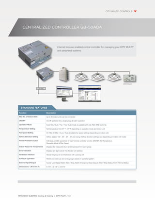 CENTRALIZED CONTROLLER GB–50ADA 
Internet browser enabled central controller for managing your CITY MULTI® 
and peripheral systems. 
Standard features 
Function Description 
Max No. of Indoor Units Up to 50 indoor units can be connected 
ON/OFF On/Off operation for a single group & batch operation 
Operation Mode Cool / Dry / Auto / Fan / Heat (Auto mode is available with only R2 & WR2 systems) 
Temperature Setting Set temperature from 57˚ F – 87˚ F depending on operation mode and indoor unit 
Fan Speed Setting Hi / Mid–2 / Mid–1 /Low / Auto (Available fan speed settings depending on indoor unit) 
Airflow Direction Setting Airflow angles: 100˚ – 80˚ – 60˚ – 40˚ and swing / Airflow direction settings vary depending on indoor unit model 
Permit/Prohibit Function Individual prohibit operations for each remote controller function (ON/OFF, Set Temperature, 
Operation Mode & Filter Reset) 
Indoor Return Air Temperature Displays the measured return air temperature from each group 
Error Indication Displays a 4 digit code & the affected unit address 
Ventilation Interlock Allows the group to be interlocked with Lossnay unit 
Schedule Operation Weekly schedule can be set by groups based on operation pattern 
External Input/Output Inputs: Level Signal–Batch Start / Stop, Batch Emergency Stop Outputs: Start / Stop Status, Error / Normal Status 
Dimensions – (W x D x H) 9-7/8" x 3-7/8" x 8-9/16" 
MITSUBISHI ELECTRIC Cooling & Heating / CITY MULTI / 53 
DIDO Board 
79 °F 
79 °F 
82 °F 
ETHERNET 
CITY MULTI® CONTROLS 
 