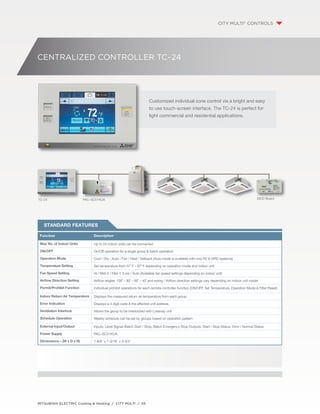 CENTRALIZED CONTROLLER tc–24 
TC–24 PAC–SC51KUA DIDO Board 
Function Description 
Max No. of Indoor Units Up to 24 indoor units can be connected 
ON/OFF On/Off operation for a single group & batch operation 
Operation Mode Cool / Dry / Auto / Fan / Heat / Setback (Auto mode is available with only R2 & WR2 systems) 
Temperature Setting Set temperature from 57˚ F – 87˚ F depending on operation mode and indoor unit 
Fan Speed Setting Hi / Mid–2 / Mid–1 /Low / Auto (Available fan speed settings depending on indoor unit) 
Airflow Direction Setting Airflow angles: 100˚ – 80˚ – 60˚ – 40˚ and swing / Airflow direction settings vary depending on indoor unit model 
Permit/Prohibit Function Individual prohibit operations for each remote controller function (ON/OFF, Set Temperature, Operation Mode & Filter Reset) 
Indoor Return Air Temperature Displays the measured return air temperature from each group 
Error Indication Displays a 4 digit code & the affected unit address 
Ventilation Interlock Allows the group to be interlocked with Lossnay unit 
Schedule Operation Weekly schedule can be set by groups based on operation pattern 
External Input/Output Inputs: Level Signal–Batch Start / Stop, Batch Emergency Stop Outputs: Start / Stop Status, Error / Normal Status 
Power Supply PAC–SC51KUA 
Dimensions – (W x D x H) 7-8/8" x 1-3/16" x 4-3/4" 
MITSUBISHI ELECTRIC Cooling & Heating / CITY MULTI / 55 
Customized individual zone control via a bright and easy 
to use touch-screen interface. The TC-24 is perfect for 
light commercial and residential applications. 
Standard features 
CITY MULTI® CONTROLS 
 