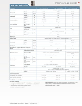 PUMY-HP**NHMU/NKMU 
SPECIFICATIONS: S-series 
Model Name PUMY-P36NHMU(-BS) PUMY-P48NHMU(-BS) PUMY-P60NKMU(-BS) 
Power Source 208 / 230V, 1-phase, 60Hz 
Capacity *1 
Cooling Btu/h 36,000 48,000 60,000 
Heating Btu/h 40,000 54,000 66,000 
Power Input 
Cooling kW 3.22 4.97 4.80 
Heating kW 2.93 4.88 6.15 
Current (208-230V) 
Cooling A 14.2 / 15.7 24.0 / 21.7 21.5 
Heating A 12.9 / 14.2 23.6 / 21.3 27.6 
Electrical Supply 
MCA A 26 26 25 
Maximum Fuse 
A 
Size 
MITSUBISHI ELECTRIC Cooling & Heating / CITY MULTI / 75 
30 30 40 
Fan 
Type x Quantity Propeller Fan x 2 
Airflow Rate CFM 3,530 4,940 
Compressor 
Type INVERTER-driven Scroll Hermetic 
Motor Output kW 2.4 3.0 
Lubricant FV50S 
Refrigerant R410A 
External Finish Galvanized Sheets (plus Powder Coating for -BS Model) Munsell 3Y 7.8/1.1 
Dimensions 
Height Inches 53-3/16 52-11/16 
Width Inches 37-7/16 41-5/16 
Depth Inches 13 (+1-3/16) 
Net Weight Pounds 287 313 
Sound Pressure Levels (As Measured in an Anechoic 
Room) 
dB(A) 49 / 51 50 / 52 58 / 59 
Protection Devices 
High Pressure Protection High Pressure Switch 
Compressor/Fan Discharge Thermo and Over-current Detection 
Compressor Thermo/Over-current 
Detection 
Inverter Over-current/Overheat Protection Over-current/Voltage Protection 
Refrigerant Pipe 
Dimensions 
Liquid 
(High Pressure) 
(Flare) 
Inches 3/8 3/8 
Gas 
(Low Pressure) 
(Flare) 
Inches 5/8 3/4 
Indoor Unit 
Total Capacity 50 - 130% of Outdoor Unit Capacity 
50 - 130% of Outdoor Unit 
Capacity 
Quantity P06-36/1-6 P06-P54/1-8 P06-P54/1-12 
Operating Temperature Range 
Cooling Outdoor: 23˚ FDB ~ 115˚ FDB; 
50˚FDB ~ 115˚FDB if connecting PKFY-P06/08 Indoor Unit 
Heating Outdoor: 0˚ FWB ~ 60˚ FWB Outdoor: -4˚ FWB ~ 60˚ FWB 
System Efficiencies *2 
EER (Ducted / Non-Ducted) *2 10.75 / 11.20 8.40 / 9.00 11.3 / 12.5 
SEER (Ducted / Non-Ducted) *2 14.3 / 14.3 14.5 / 15.5 16.5 / 16.7 
COP (Ducted / Non-Ducted) *2 3.56 / 3.14 3.26 / 2.84 3.70 / 3.14 
Note: Rating Conditions: 
*1 Cooling | Indoor: 80˚ F (27˚ C) D.B. / 67˚ F (19˚ C) W.B.; Outdoor: 95˚ F (35˚ C) D.B. 
Heating | Indoor: 70˚ F (21˚ C) D.B.; Outdoor: 47˚ F (8˚ C) D.B./ 43˚ F (6˚ C) W.B. 
*2 Efficiencies values based in AHRI 210/240 test method. 
-BS indicates seacoast protection option. 
LIMITED WARRANTY | Seven-year warranty on compressor. One-year warranty on parts. 
See our website for details on specific additional application installation coverage. 
Specifications are subject to change. 
 