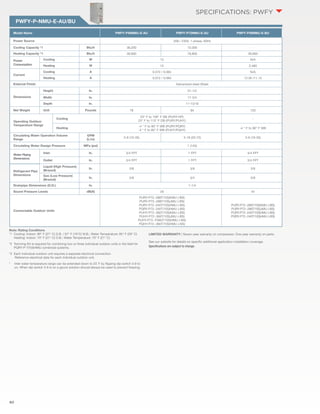 Model Name PWFY-P36NMU-E-AU PWFY-P72NMU-E-AU PWFY-P36NMU-E-BU 
Power Source 208 / 230V, 1-phase, 60Hz 
Cooling Capacity *1 Btu/h 36,200 72,000 - 
Heating Capacity *1 Btu/h 39,900 79,800 39,900 
Power 
Consumption 
80 
PWFY-P-NMU-E-AU/BU 
SPECIFICATIONS: PWFY 
Cooling W 15 N/A 
Heating W 15 2,480 
Note: Rating Conditions 
*1 Cooling: Indoor: 80° F (27° C) D.B. / 67° F (19°C) W.B.; Water Temperature: 85° F (29° C) 
Heating: Indoor: 70° F (21° C) D.B.; Water Temperature: 70° F (21° C) 
*2 Twinning Kit is required for combining two or three individual outdoor units in the field for 
PQRY-P-T(Y)SHMU combined systems. 
*3 Each individual outdoor unit requires a separate electrical connection. 
Reference electrical data for each individual outdoor unit. 
* Inlet water temperature range can be extended down to 23° F by flipping dip switch 3-9 to 
on. When dip switch 3-9 is on a glycol solution should always be used to prevent freezing. 
LIMITED WARRANTY | Seven-year warranty on compressor. One-year warranty on parts. 
See our website for details on specific additional application installation coverage. 
Specifications are subject to change. 
Current 
Cooling A 0.072 / 0.065 N/A 
Heating A 0.072 / 0.065 12.30 /11.12 
External Finish Galvanized-steel Sheet 
Dimensions 
Height In. 31-1/2 
Width In. 17-3/4 
Depth In. 11-13/16 
Net Weight Unit Pounds 78 84 133 
Operating Outdoor 
Temperature Range 
Cooling 23° F to 109° F DB (PUHY-HP) 
23° F to 115° F DB (PURY/PUHY) 
- 
Heating -4 ° F to 90° F WB (PURY/PQRY) 
-4 ° F to 60° F WB (PUHY/PQHY) 
-4 ° F to 90° F WB 
Circulating Water Operation Volume 
Range 
GPM 
(L/m) 3-9 (10-35) 5-18 (20-72) 3-9 (10-35) 
Circulating Water Design Pressure MPa (psi) 1 (145) 
Water Piping 
Dimensions 
Inlet In. 3/4 FPT 1 FPT 3/4 FPT 
Outlet In. 3/4 FPT 1 FPT 3/4 FPT 
Refrigerant Pipe 
Dimensions 
Liquid (High Pressure) 
(Brazed) 
In. 3/8 3/8 3/8 
Gas (Low Pressure) 
(Brazed) 
In. 5/8 3/4 5/8 
Drainpipe Dimensions (O.D.) In. 1-1/4 
Sound Pressure Levels dB(A) 29 44 
Connectable Outdoor Units 
PURY-P72~288T/Y(S)KMU (-BS) 
PURY-P72~288T/Y(S)JMU (-BS) 
PURY-P72~240T/Y(S)HMU (-BS) 
PQRY-P72~240T/Y(S)HMU (-BS) 
PUHY-P72~360T/Y(S)KMU (-BS) 
PUHY-P72~360T/Y(S)JMU (-BS) 
PUHY-P72~P360T/Y(S)HMU (-BS) 
PQHY-P72~360T/Y(S)HMU (-BS) 
PURY-P72~288T/Y(S)KMU (-BS) 
PURY-P72~288T/Y(S)JMU (-BS) 
PURY-P72~240T/Y(S)HMU (-BS) 
PQRY-P72~240T/Y(S)HMU (-BS) 
 