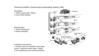 Central air condition (Central rotary-reciprocating, turbine) ( 380 )
Advantages :
1- Higher capacity 500 – 600 hp
2- Cover whole building
Disadvantages :
1- Needs maintenance
2- Needs controlling
Installation requirements :
1- Outdoor space for installation cycle ( water
pumps , compressor water towers , chiller)
2- Air-conditioning rooms inside the building
 