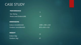 CASE STUDY
PERFORMANCE
Star Rating
3
Noise Level (Indoor)(dB) 40
DIMENSIONS
Indoor (mm)(WxHxD) 1090 x 300 x 218
Outdoor (mm)(WxHxD) 870 x 655 x 322
WEIGHT
Indoor (Kg)
13
Outdoor (Kg) 47
 