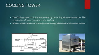 COOLING TOWER
 The Cooling tower cools the warm water by contacting with unsaturated air. The
evaporation of water mainly provides cooling.
 Water-cooled chillers are normally more energy efficient than air-cooled chillers.
 