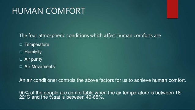Air Condtioning Systems Hvac