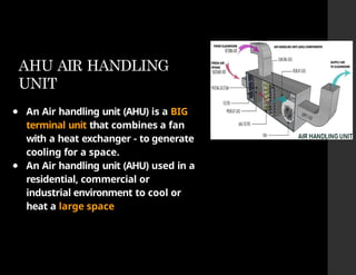 AHU AIR HANDLING
UNIT
● An Air handling unit (AHU) is a BIG
terminal unit that combines a fan
with a heat exchanger - to generate
cooling for a space.
● An Air handling unit (AHU) used in a
residential, commercial or
industrial environment to cool or
heat a large space
 