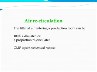 Air re-circulation
The filtered air entering a production room can be
100% exhausted or
a proportion re-circulated
GMP aspect economical reasons
 
