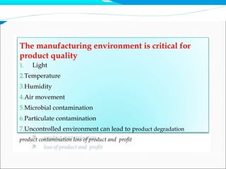 The manufacturing environment is critical for
product quality
1. Light
2.Temperature
3.Humidity
4.Air movement
5.Microbial contamination
6.Particulate contamination
7.Uncontrolled environment can lead to product degradation
product contamination loss of product and profit
 