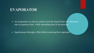 EVAPORATOR
▶ An evaporator is a device used to turn the liquid form of a chemical
into its gaseous form while absorbing heat in the process.
▶ liquid passes through a filter before entering the evaporator.
 