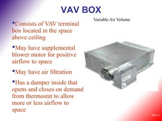 VAV BOX
•Consists of VAV terminal
                             Variable Air Volume

box located in the space
above ceiling
•May have supplemental
blower motor for positive
airflow to space
•May have air filtration
•Has a damper inside that
opens and closes on demand
from thermostat to allow
more or less airflow to
space
                                                   Slide 23
 