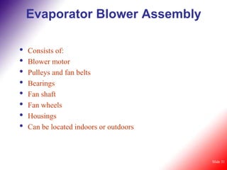 Evaporator Blower Assembly

•   Consists of:
•   Blower motor
•   Pulleys and fan belts
•   Bearings
•   Fan shaft
•   Fan wheels
•   Housings
•   Can be located indoors or outdoors



                                         Slide 31
 