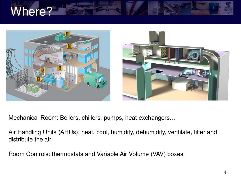 HVAC Basics
