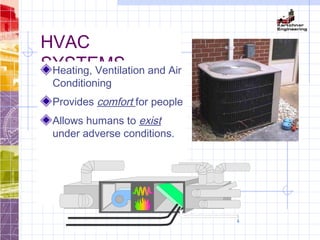 HVAC
SYSTEMSHeating, Ventilation and Air
Conditioning
Provides comfort for people
Allows humans to exist
under adverse conditions.
 