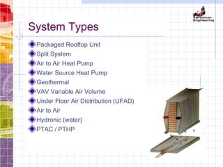 System Types
Packaged Rooftop Unit
Split System
Air to Air Heat Pump
Water Source Heat Pump
Geothermal
VAV Variable Air Volume
Under Floor Air Distribution (UFAD)
Air to Air
Hydronic (water)
PTAC / PTHP
 