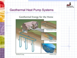 Geothermal Heat Pump Systems
 
