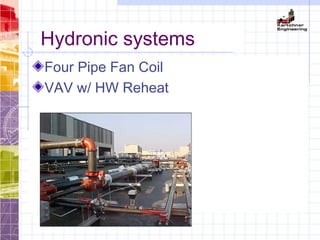 Hydronic systems
Four Pipe Fan Coil
VAV w/ HW Reheat
 