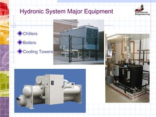 Hydronic System Major Equipment
Chillers
Boilers
Cooling Towers
 