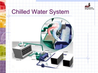 Chilled Water System
 