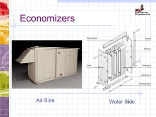 Economizers
Air Side Water Side
 
