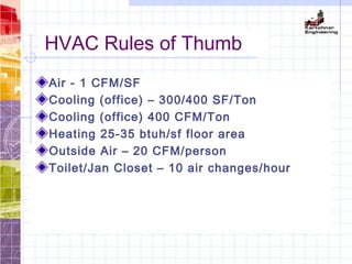 HVAC Rules of Thumb
Air - 1 CFM/SF
Cooling (office) – 300/400 SF/Ton
Cooling (office) 400 CFM/Ton
Heating 25-35 btuh/sf floor area
Outside Air – 20 CFM/person
Toilet/Jan Closet – 10 air changes/hour
 