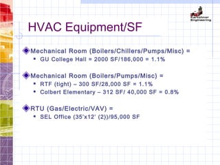 HVAC Equipment/SF
Mechanical Room (Boilers/Chillers/Pumps/Misc) =
 GU College Hall = 2000 SF/186,000 = 1.1%
Mechanical Room (Boilers/Pumps/Misc) =
 RTF (tight) – 300 SF/28,000 SF = 1.1%
 Colbert Elementary – 312 SF/ 40,000 SF = 0.8%
RTU (Gas/Electric/VAV) =
 SEL Office (35’x12’ (2))/95,000 SF
 
