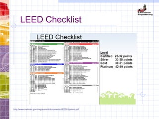 LEED Checklist
http://www.metrokc.gov/dnrp/summit/documents/LEED-Spataro.pdf
 