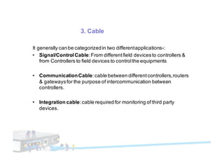 3. Cable
It generally can be categorizedin two differentapplications-:
• Signal/ControlCable:From differentfield devicesto controllers &
from Controllers to field devices to controlthe equipments
• CommunicationCable:cable between differentcontrollers,routers
& gatewaysfor the purpose of intercommunication between
controllers.
• Integration cable:cable required for monitoring of third party
devices.
 