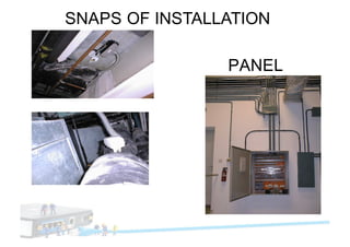 SNAPS OF INSTALLATION
PANEL
 